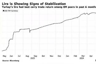 188bet体育在线下载