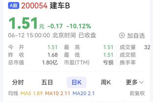 KD：生涯这个阶段在场外有很多事 但我仍最关注篮球 下赛季会回归