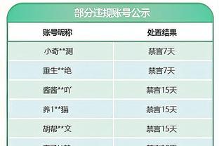 人群中一眼就看到你？姚明来到F1中国大奖赛现场 观看比赛